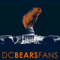 Home - DC Bears Fans - The best place to watch Chicago Bears Football ...